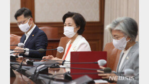 통합당 “추미애, 뜬금없이 부동산 논쟁…거취 표명하라”