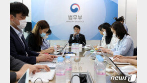 경제 6단체 “상법 개정안, 주주의 재산권 침해-투기자본의 경영위협 우려”