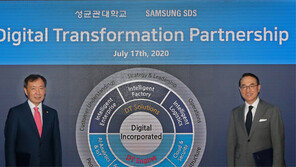 삼성SDS-성대, 디지털전환 산학협약