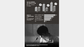 ‘전국체전 메달’ 압박하는 지자체… 위험한 일탈 부추긴다[인사이드&인사이트]