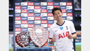 손흥민, 토트넘 팬들이 선정한 올해의 선수·올해의 골 등 ‘4관왕’
