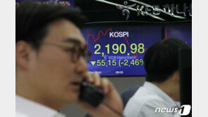 코스피 소폭 하락 2190선…코스닥도 약보합