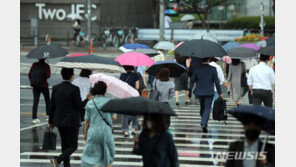 [날씨]21일 낮기온 다시 30도…남해안·제주 모레까지 비