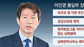 이인영 “금강산 개별관광 추진”