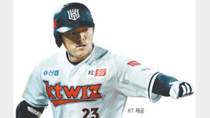 끈질긴 방망이… 조용했던 ‘잡초 야구’ 쨍하고 떴다