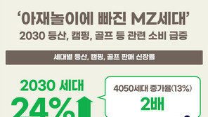 등산·골프, ‘아재 취미?’ 2030세대 대거 동참…코로나 신풍속도  