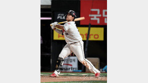 [수원 브리핑] 파울 5.7% 증가…KT 강백호의 긴 슬럼프, “이겨내주길”