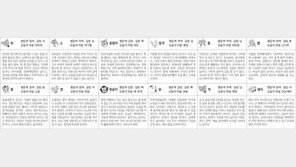 [스포츠동아 오늘의 운세] 2020년 7월 22일 수요일 (음력 6월 2일)