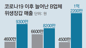 방역 필수품처럼 된 일회용품… 美-유럽도 ‘플라스틱 규제’ 유예