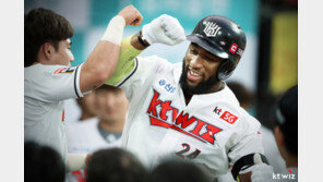 자신만을 위한 유니폼에 감격한 KT 로하스, “고향의 가족·친구에게 쏜다!”