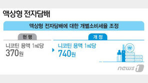 액상형 전자담배 개소세 2배로 인상…내년 1월부터