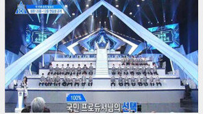 투표조작 논란 ‘프로듀스’ 시리즈 과징금 조치될 듯…“시청자 기만”