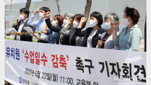 유치원 수업일수 180일→121일로…여름방학 적용 어려울 듯