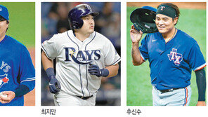 “체력부담 줄어든 류현진 ‘미니 ML’ 최대 수혜자”