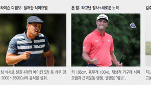 갈수록 울퉁불퉁 골프코스, 우람해야 살아남는다