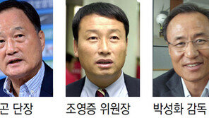 김호곤-조영증-박성화 등 3명 FIFA ‘센추리 클럽’ 추가 가입