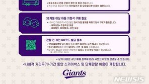 롯데 자이언츠, 관중 입장 홈 6연전 26일부터 예매