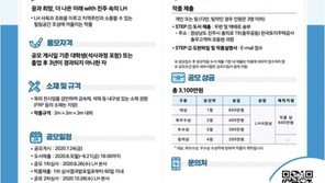 LH, 제3회 청년작가 조형미술작품 공모전 개최