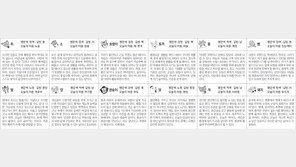 [스포츠동아 오늘의 운세] 2020년 7월 28일 화요일 (음력 6월 8일)