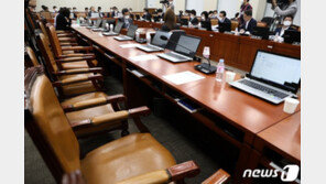 기재위, 통합당 불참 속 종부세 등 부동산3법 의결