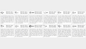 [스포츠동아 오늘의 운세] 2020년 7월 29일 수요일 (음력 6월 9일)