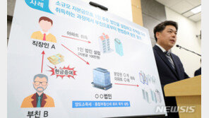 날뛰는 집값에 서슬 퍼런 국세청…‘부동산 조사자 수’ 벌써 작년의 3배