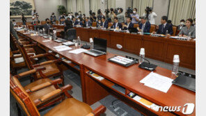 [속보]국회 운영위, 통합당 불참 속 ‘공수처법 후속 3법’ 통과