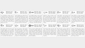 [스포츠동아 오늘의 운세] 2020년 7월 30일 목요일 (음력 6월 10일)