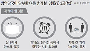 주말 이동량, 1년 전보다 많아 ‘비상’… ‘코로나 바캉스’ 3행-3금 지키세요