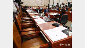 다시 ‘장외투쟁’ 카드 꺼낸 통합당