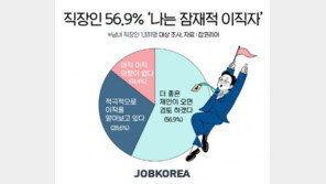 직장인 절반, 올 여름 휴가 대신 ‘이것’ 준비한다