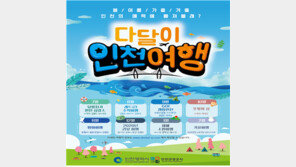 인천관광공사, ‘다달이 인천여행’으로 섬캉스 추천
