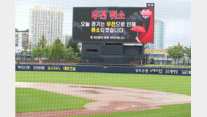 ‘쌓여가는 우천순연’ 보험인가, 부담인가?