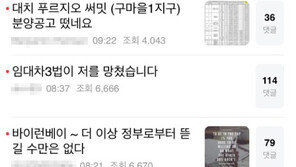 “후순위 대출로 압박”…부동산 까페는 ‘세입자 내쫓기’ 열공중?