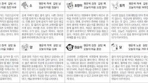 [스포츠동아 오늘의 운세] 2020년 7월 31일 금요일 (음력 6월 11일)