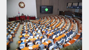 25분 만에 ‘땅땅땅’, 임대차법 ‘속전속결’…통합당 반발·퇴장