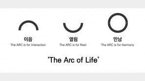 대우건설, 상업시설 브랜드 ‘아클라우드’ 출범