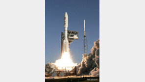 美NASA “화성 탐사선 ‘마스2020’ 일부 문제에도 순항 중”