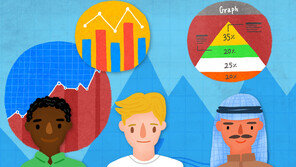 ‘동학개미 해외 직구 광풍’ 7월 100억달러 첫 돌파…테슬라 1위