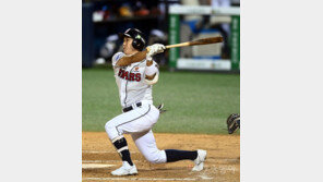 타율 1위 허경민이 로하스와 페르난데스를 뿌리칠 수 있을까