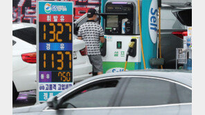 휘발유값 10주만에 하락… L당 전국 평균 1361.0원