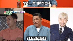 ‘미우새’ 브라이언, 서장훈 능가하는 최강 깔끔남