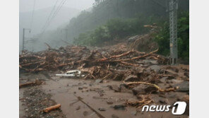 충북선 제천~충주간 열차 운행 한달 이상 불가능 할 듯