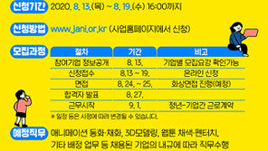  ‘콘텐츠산업 청년일자리 창출 리쇼어링 프로젝트’, 예비 애니메이터&웹툰 작가 모집