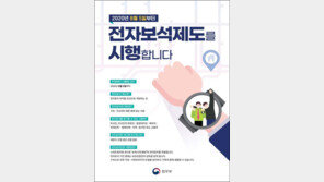 5일부터 ‘전자장치’ 조건부 보석 가능…손목시계형 보급