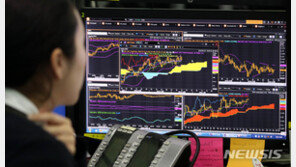 코스피, 외인·기관 동반 매도에 상승 제한…2251선 마감