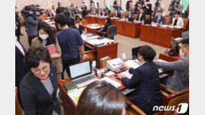  ‘다주택자 증세’ 등 부동산법 11개 법사위 의결…통합당 퇴장