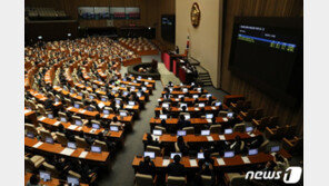 공수처 후속 3법 국회 통과… 공수처장도 인사청문회 대상 포함