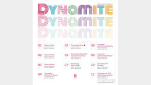 방탄소년단 ‘다이너마이트’, 첫 무대는 美 ‘MTV’