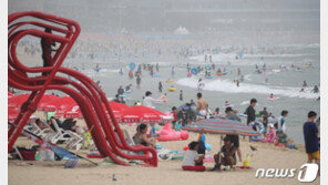 해수욕장 방문객 작년 39% 수준…사전예약제 방문 증가